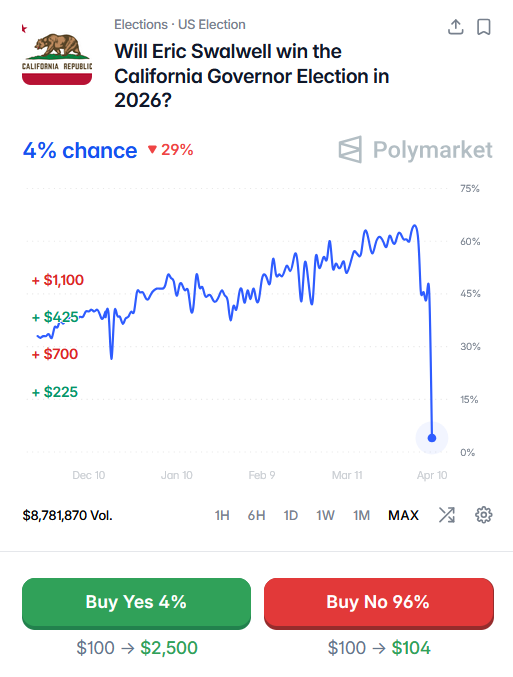 zerohedge tweet media