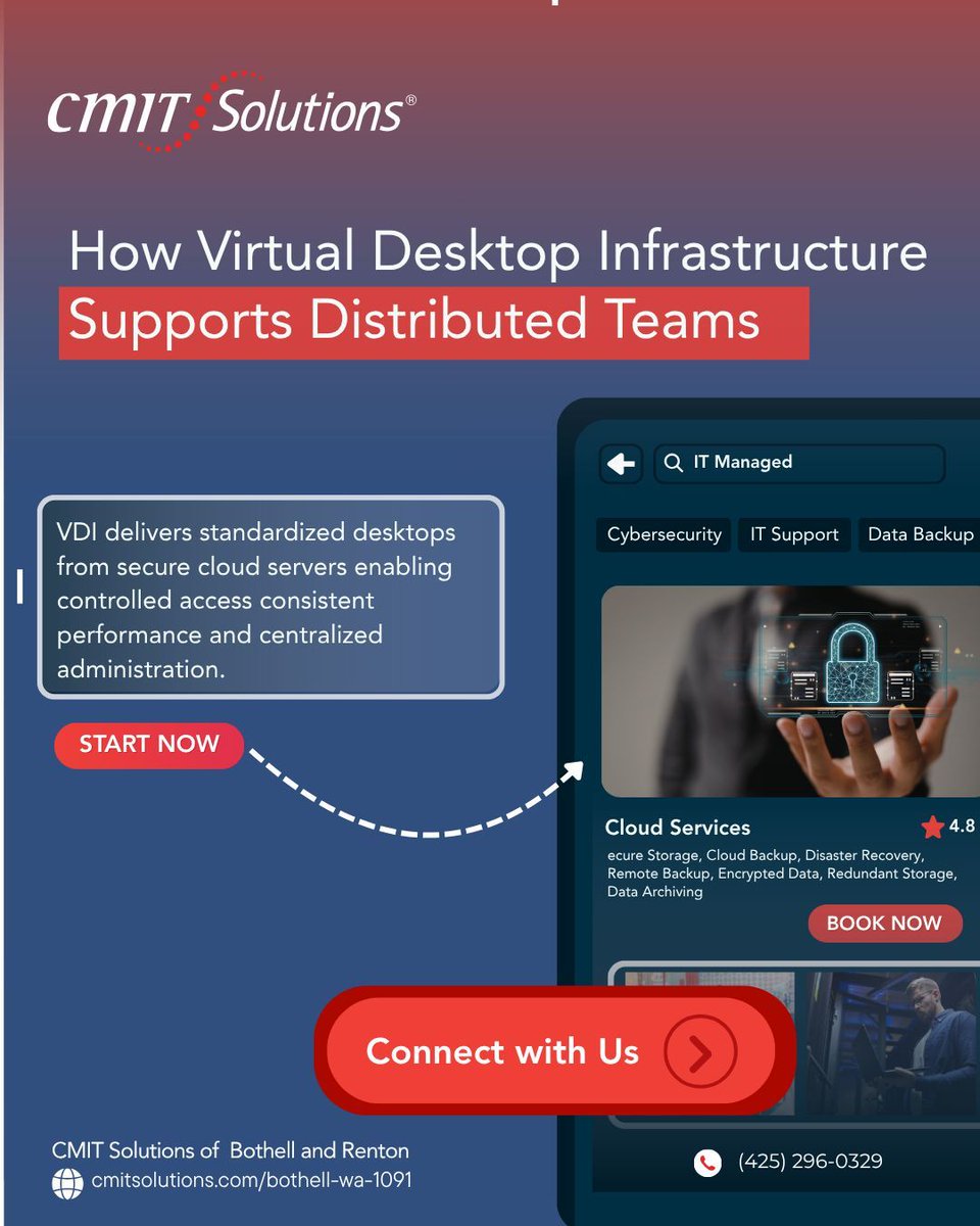 CMIT of Bothell tweet media