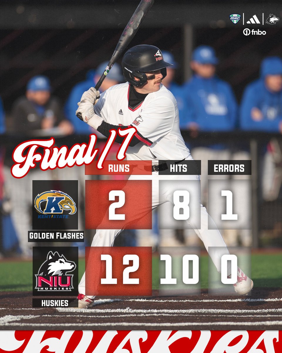 What a way to start the weekend! Huskies post their first double-digit victory of the season

C. Parcell: 2-4, 2 SB, 2 R
C. Smith: 3-R HR
M. Romero: 1-3, 3 RBI, SB
M. Vaisvila (W, 6-0): 6 IP, 6 H, 2 ER, 3 BB, 8 K

Game 2 tomorrow at 2 p.m.

#HuskieBall