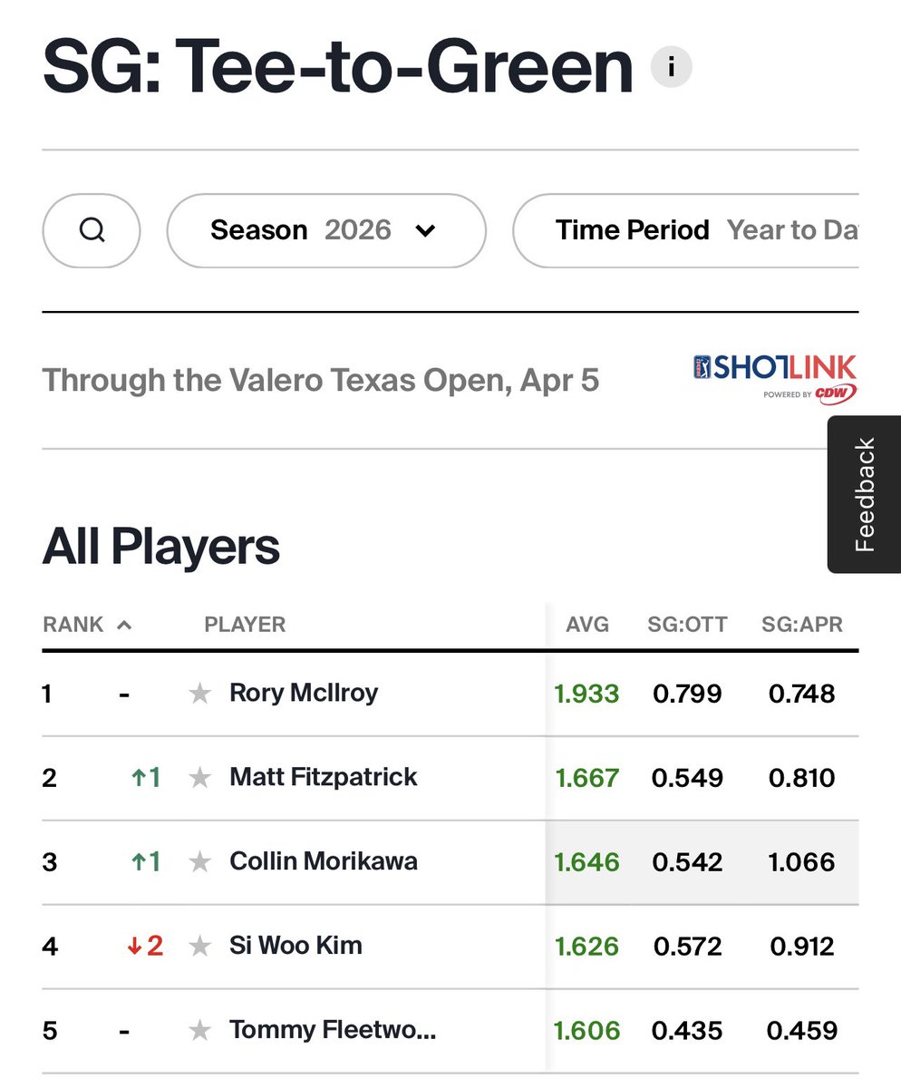 Eric Patterson tweet media