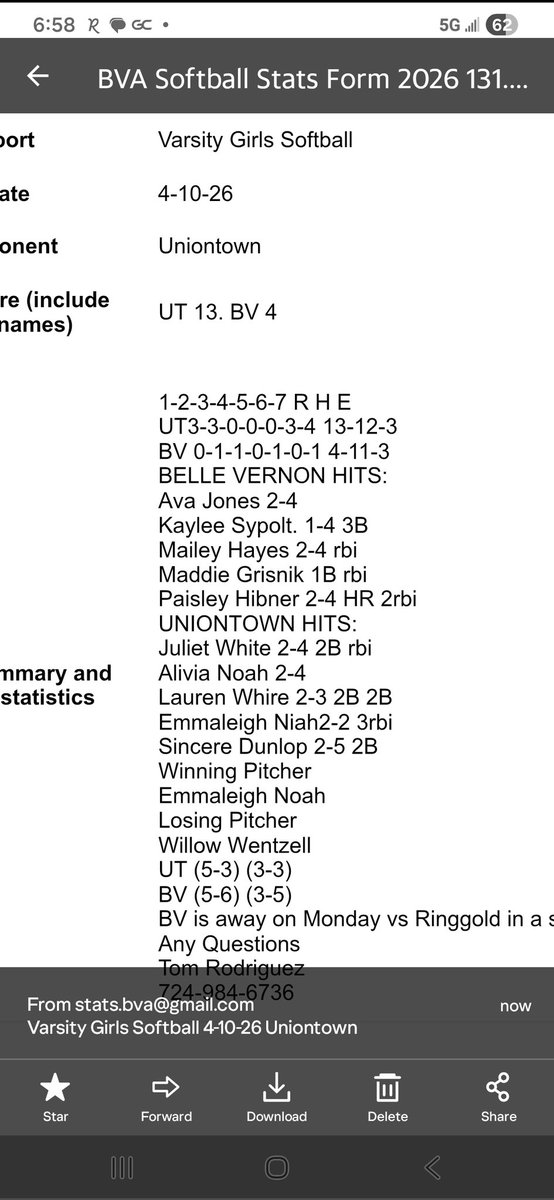 BVACoachRod's tweet photo. 🥎BVA loses to Uniontown🥎 https://t.co/qxox1JtdcE
