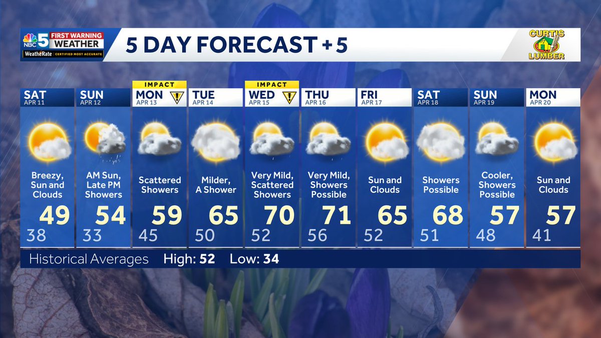 Andrew Grautski tweet media