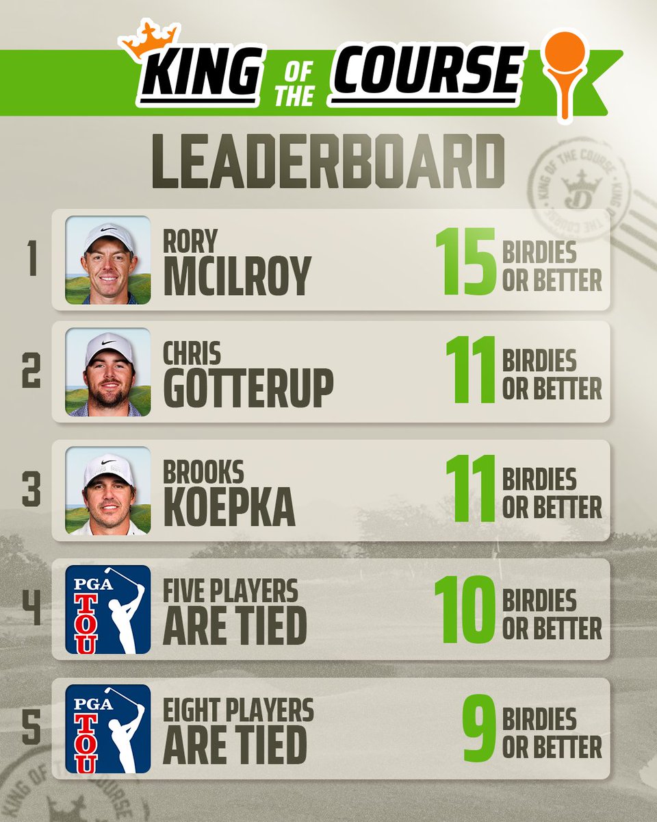 DraftKings Sportsbook tweet media