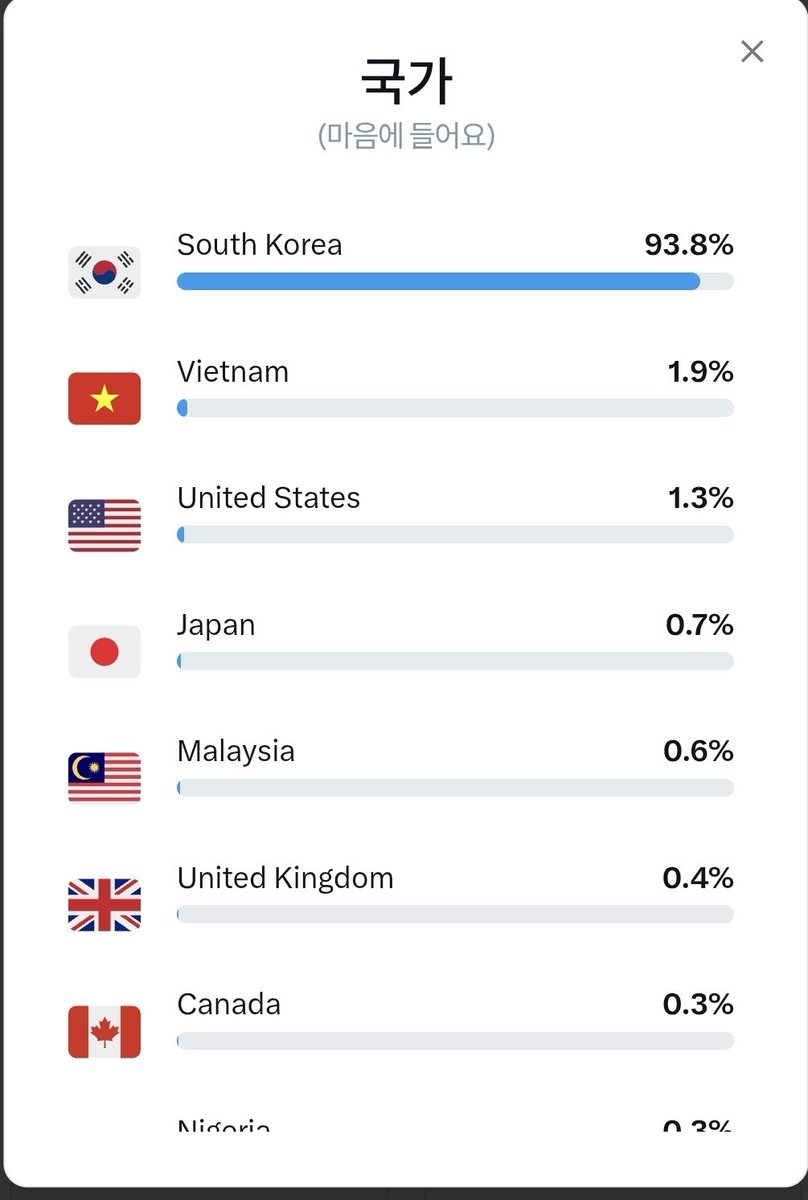 코인시바_X tweet media