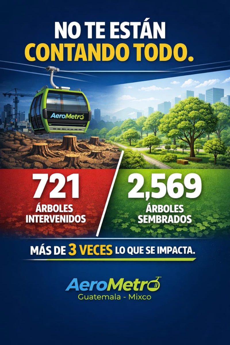 Cableviagt's tweet photo. No te están contando todo.

Sí, hay intervención.
Pero también hay reforestación:
🌳 721 árboles impactados
🌱 2,569 sembrados

Más del triple. Eso también cuenta. https://t.co/TnUDywkr5H