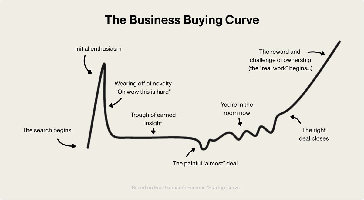 Contrarian Thinking tweet media