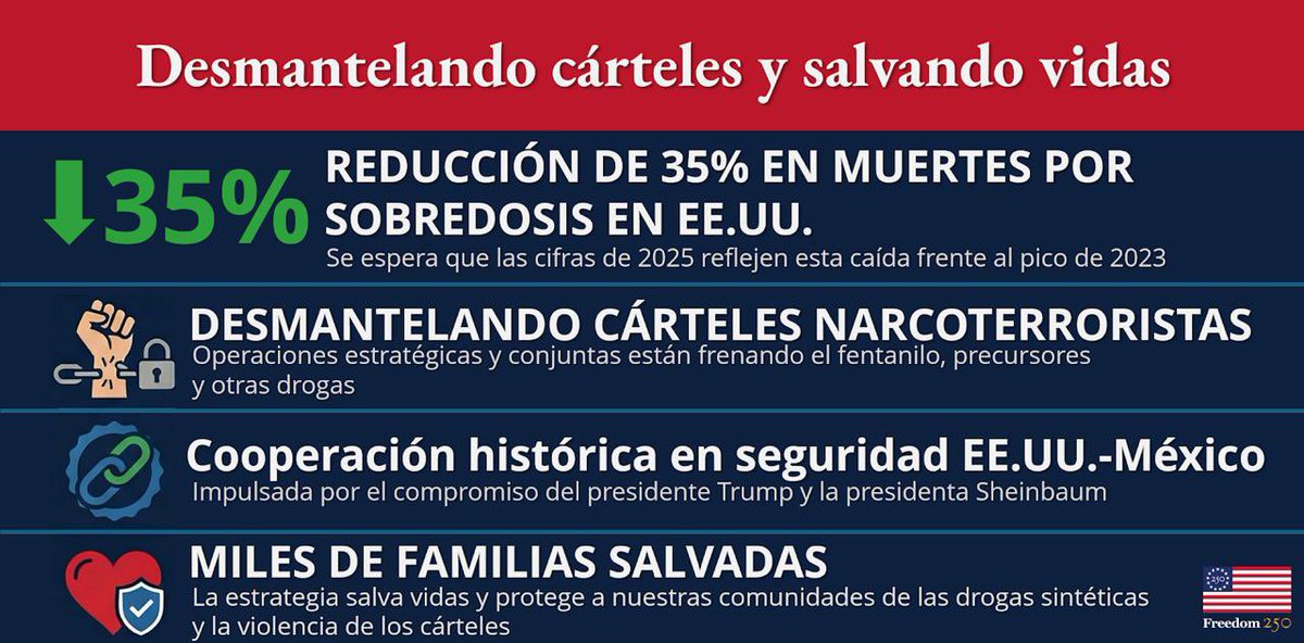 Embajador Ronald Johnson tweet media