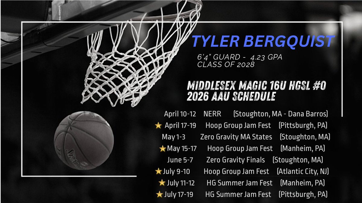 Tyler Bergquist tweet media