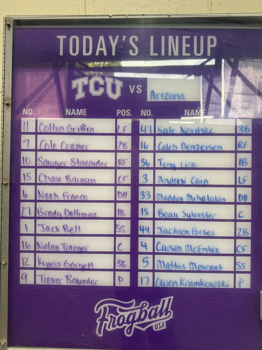 KillerFrogs.com (TCU On SI) tweet media