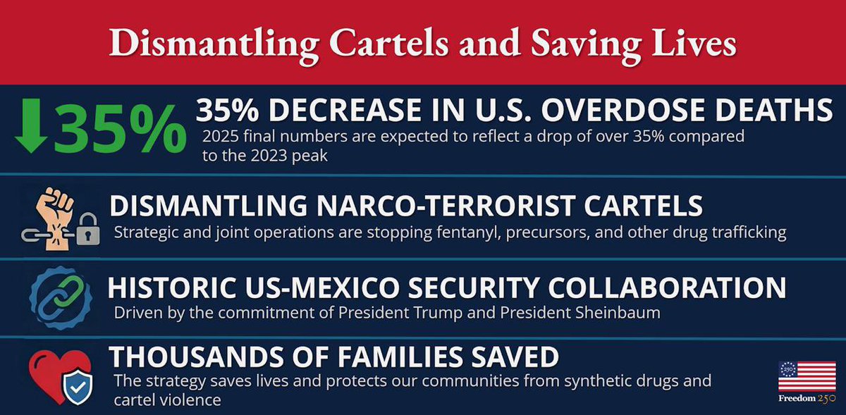 Embajador Ronald Johnson tweet media