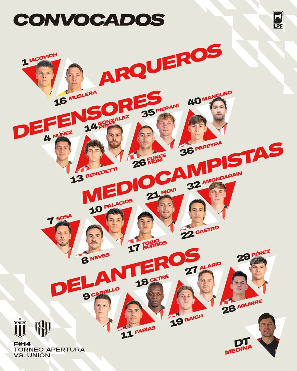 Estudiantes de La Plata tweet media