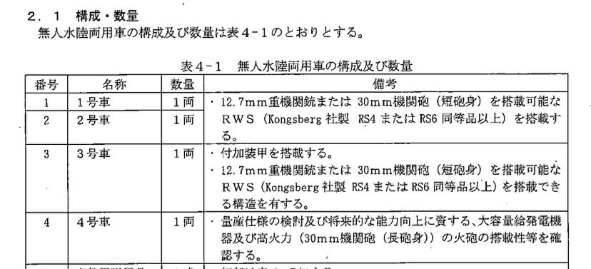 ベータ tweet media