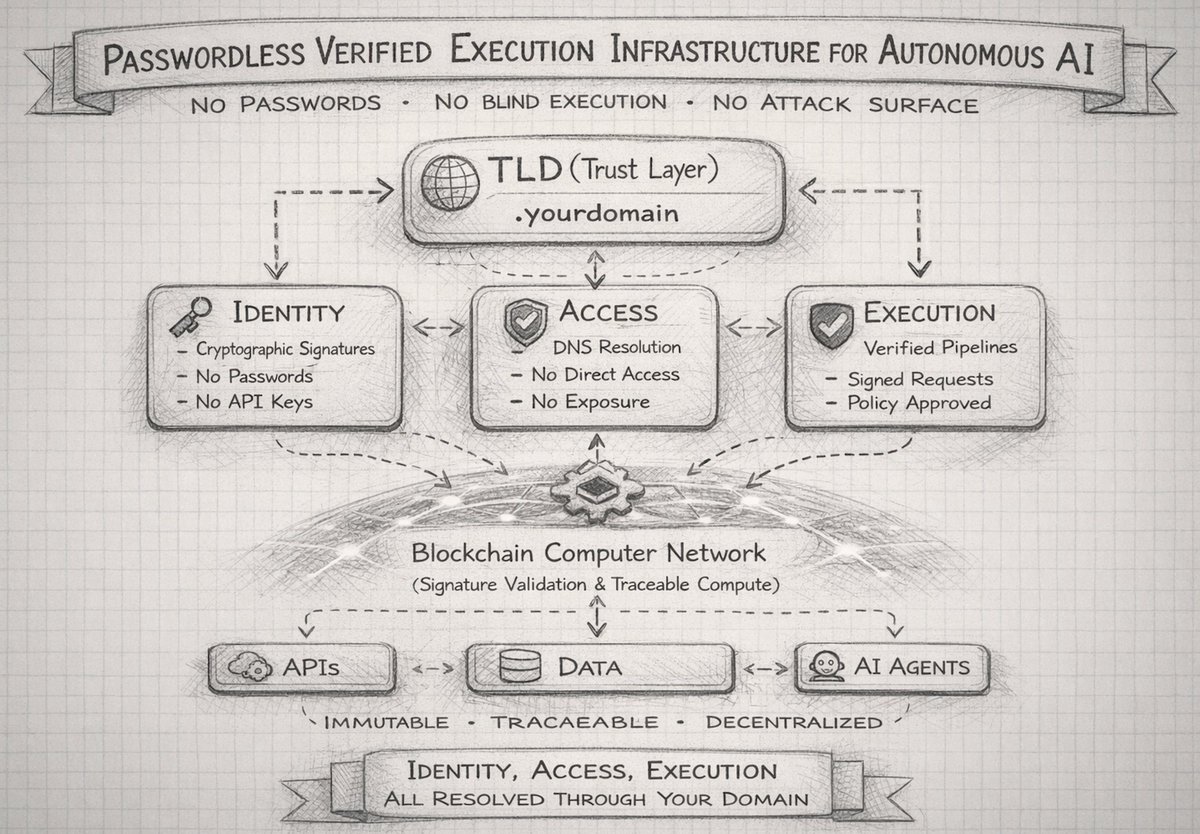 COGSmachine tweet media