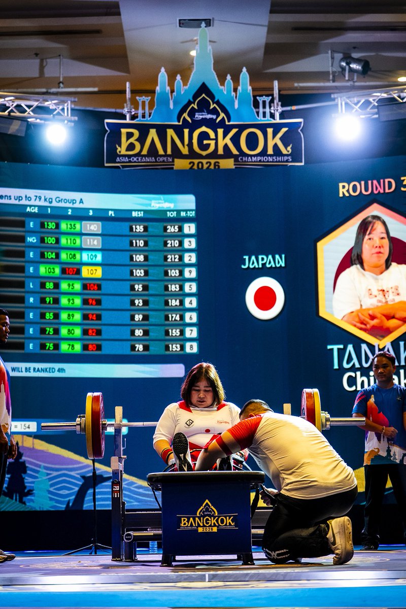 日本パラ・パワーリフティング連盟（公式） tweet media