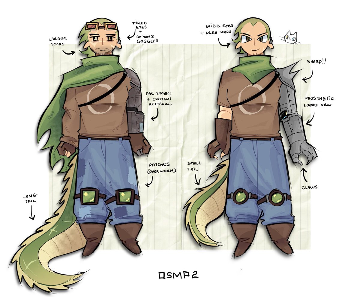 ʟʏᴄᴀɴ/ᴀʀᴄᴇᴇ HIDEDUO IS ALIVE tweet media