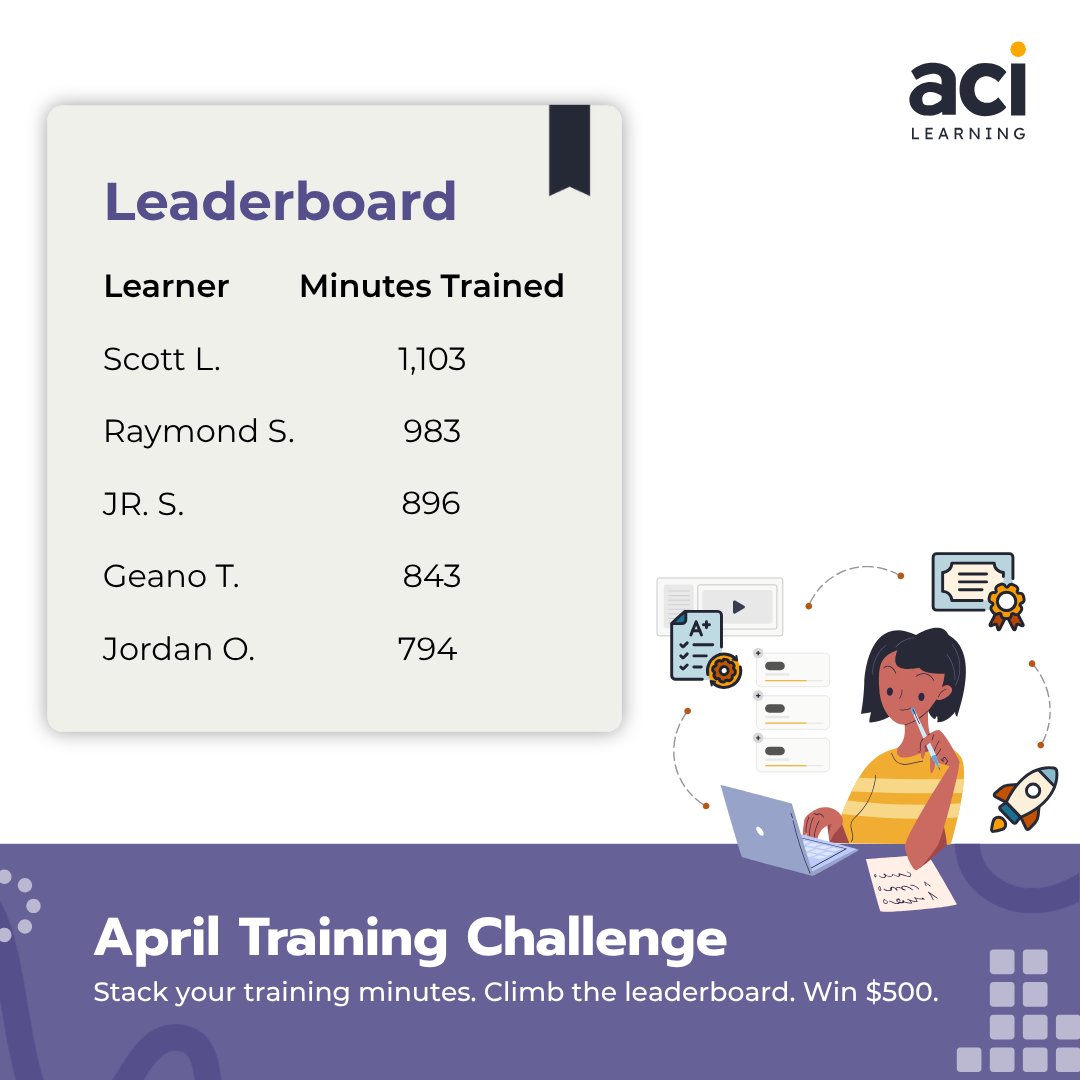 ACI Learning tweet media