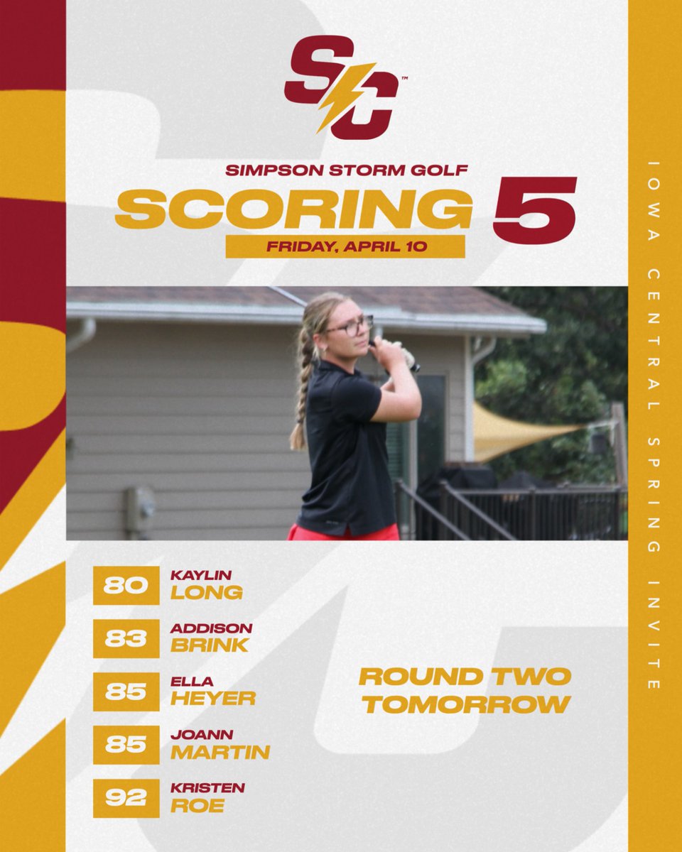 SCStormGolf tweet media