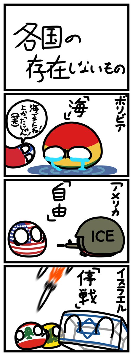 ポーランドボール 各国の存在しないもの