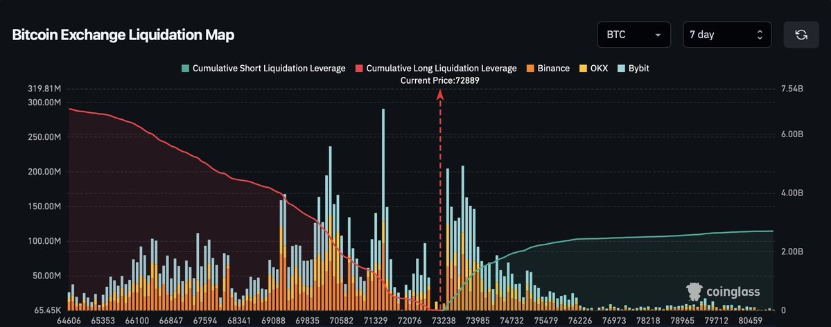 Max Trades tweet media