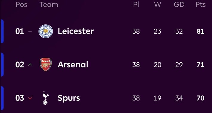 Ben Crellin tweet media