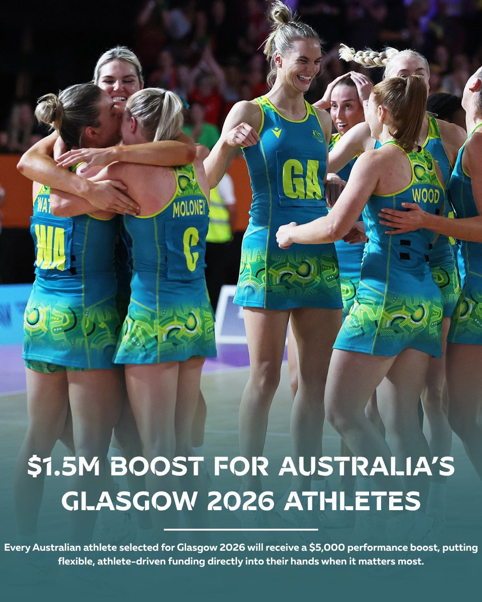 Commonwealth Games Australia tweet media