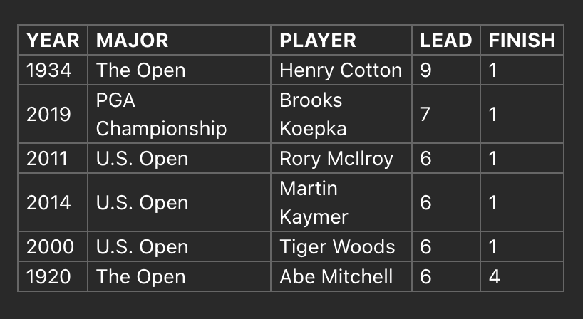 ESPN Insights tweet media