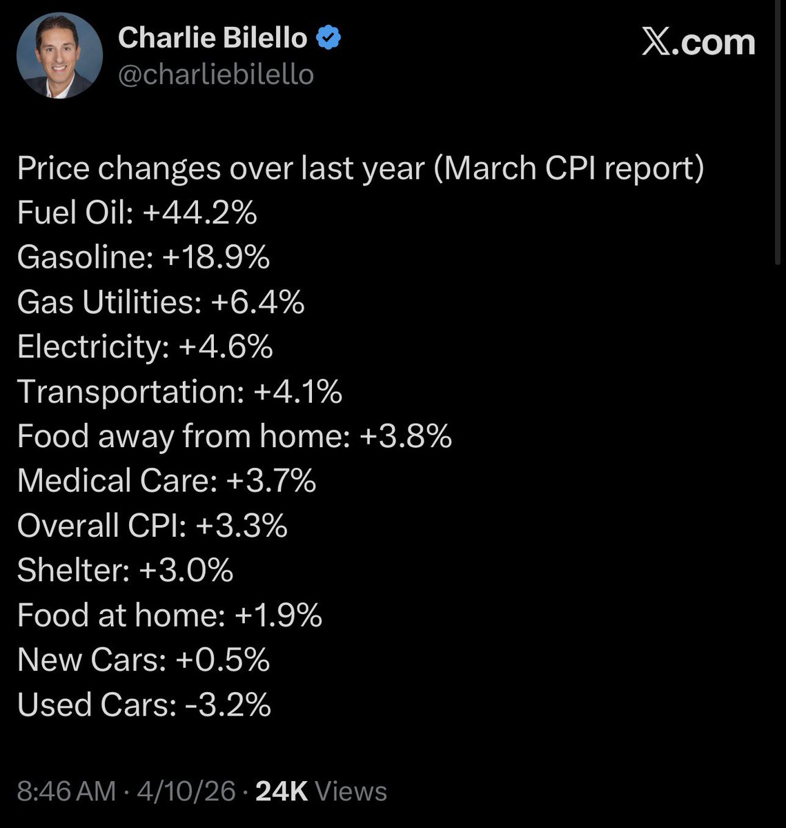 Ron Filipkowski tweet media