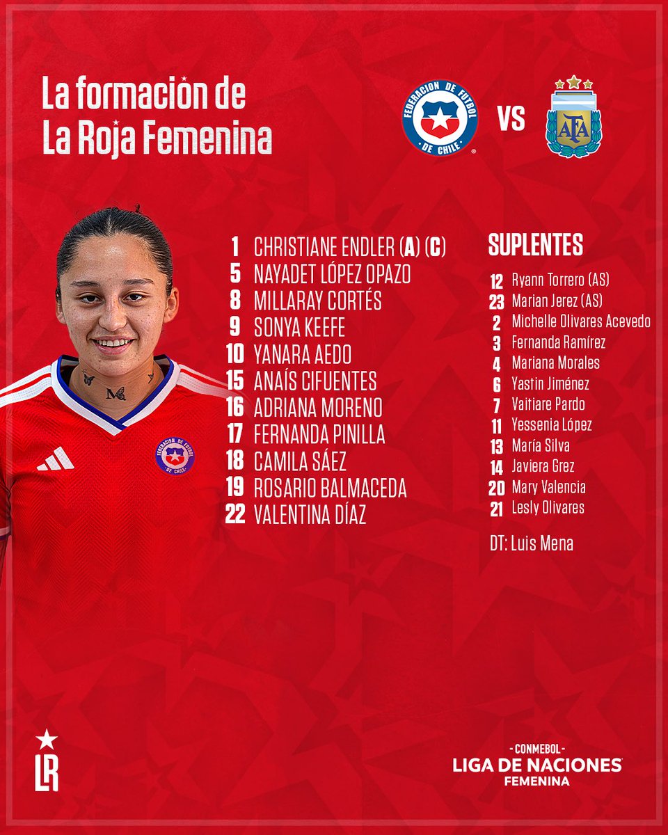 Selección Chilena tweet media