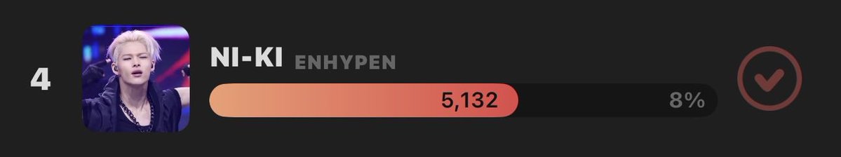 🧷 ℜ𝔬𝔫𝔦𝔯𝔬𝔫𝔦2 🐥🐆✨NI-KI/EN応援垢 tweet media