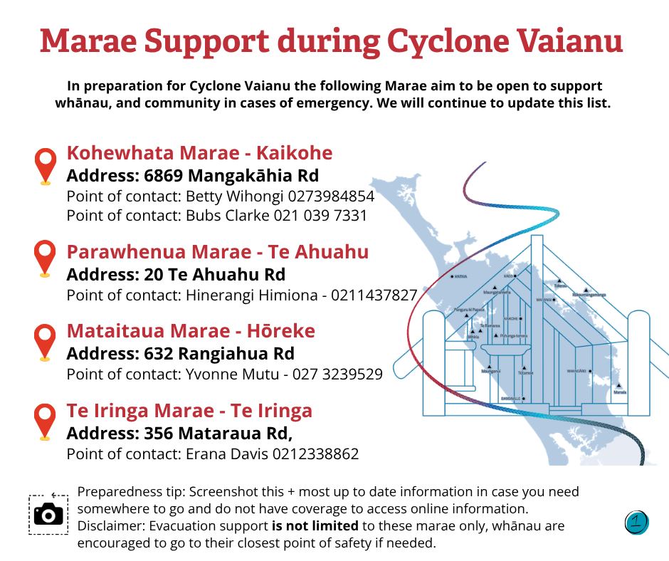 Amazonia - Kaua e tautohetohe ki nga riwai tweet media