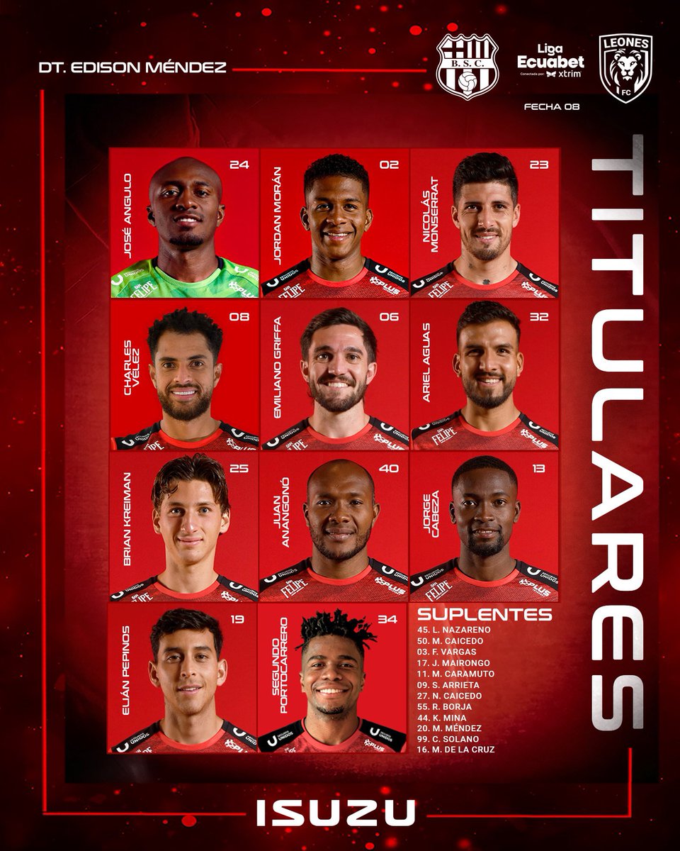 Fanboleros1's tweet photo. Alineaciones de los equipos #BarcelonaSC 🟡⚫️ y #LeonesFC para enfrentarse a partir de las 19:00 🕖 

Presentado por:  #AstrobetEC 

#CreyentesAstrobet #JuntosPorMás https://t.co/xEQPMfFnYk