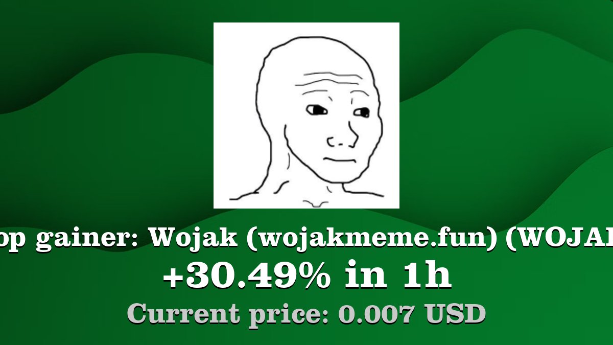Coinwink tweet media