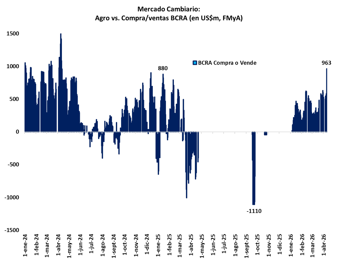 Fernando Marull tweet media