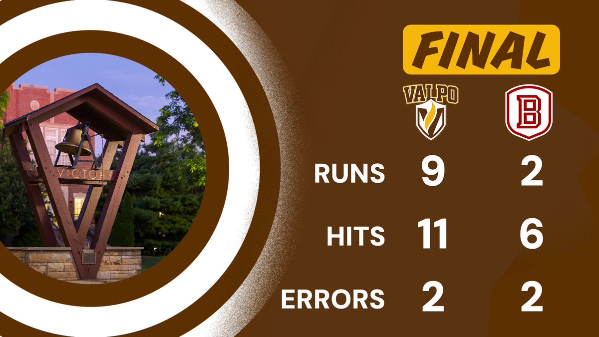 Valpo Baseball tweet media