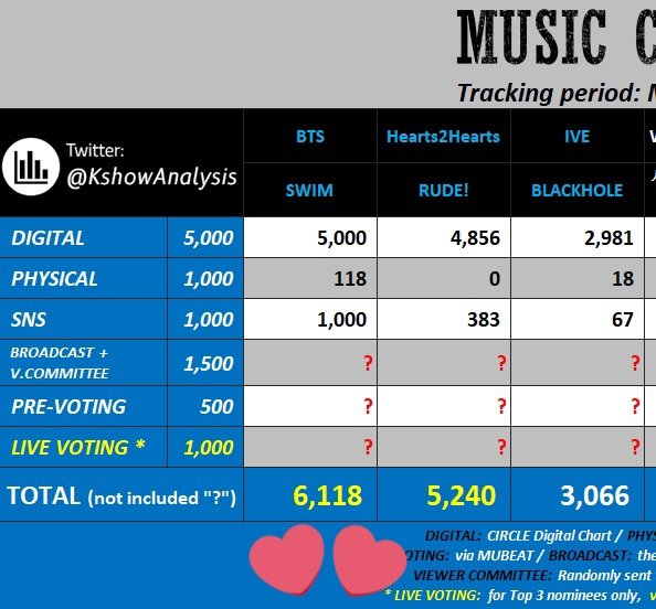 kakajimiinn2 ⊙⊝⊜ tweet media