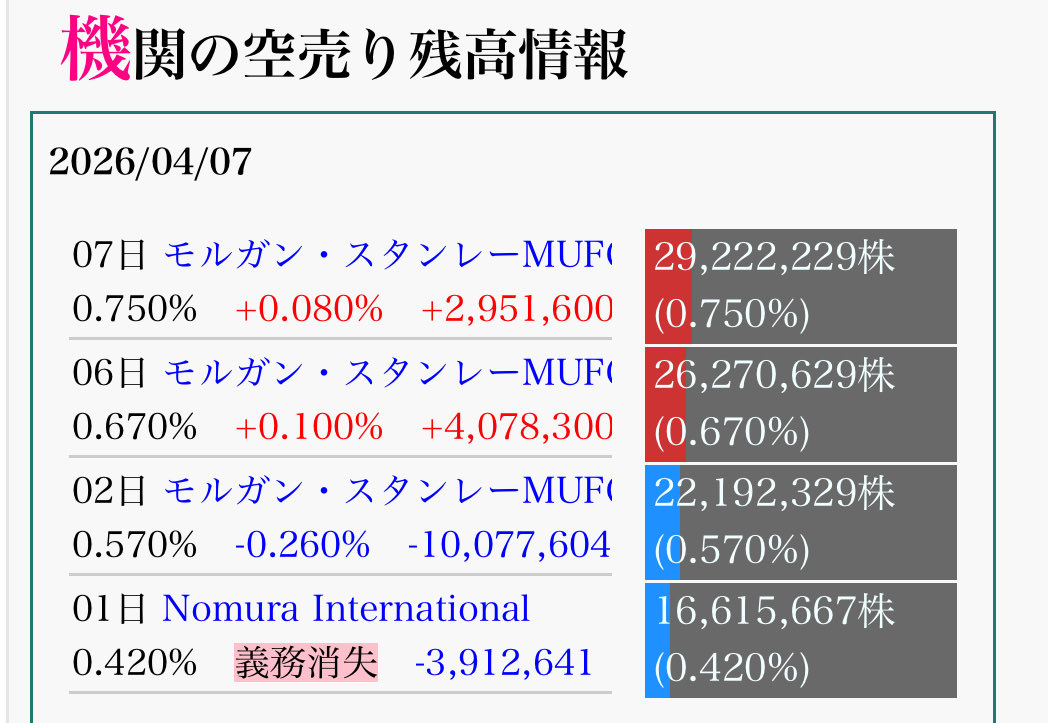 北浜ハムスケDJ🫡 tweet media