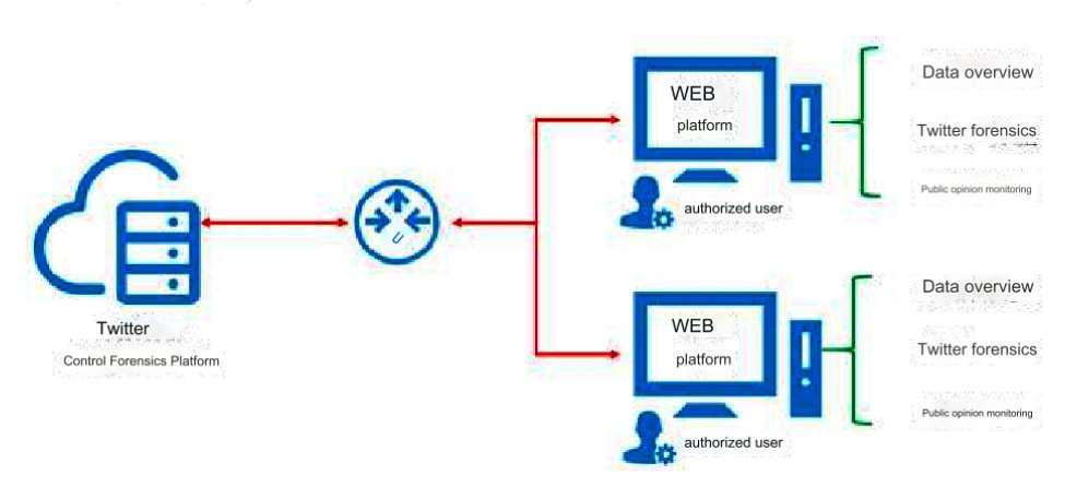 Michael Ron Bowling tweet media