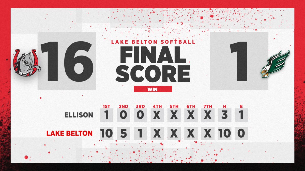 Lake Belton Bronco Softball tweet media