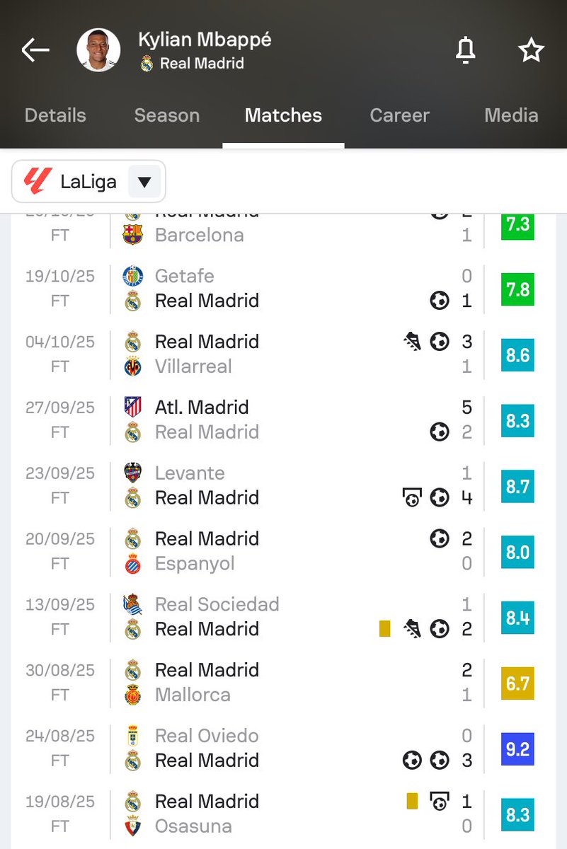 Conny tweet media