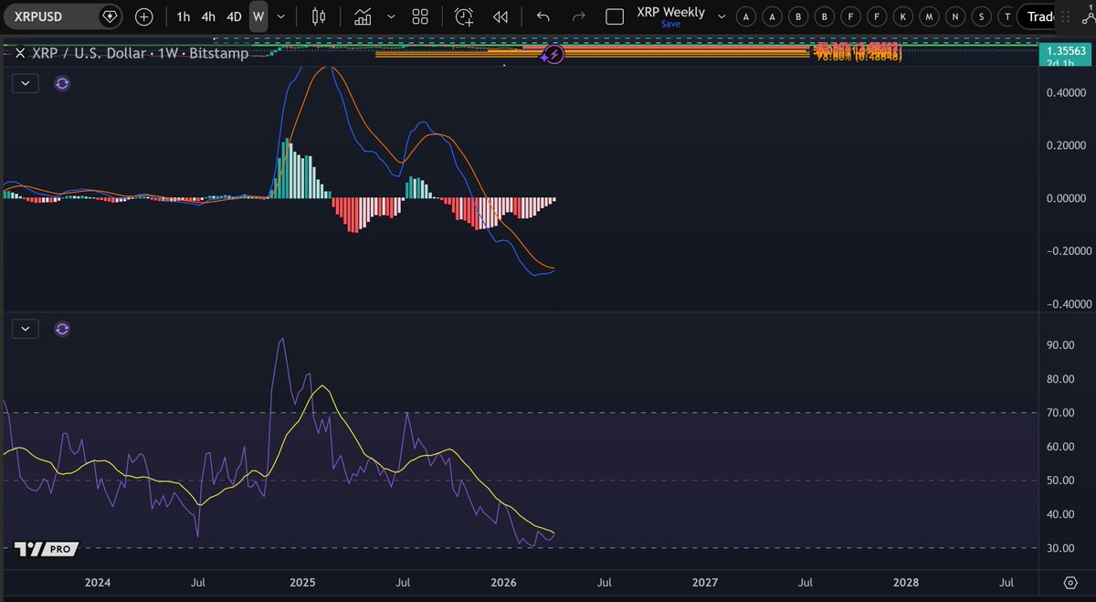 More Crypto Online tweet media