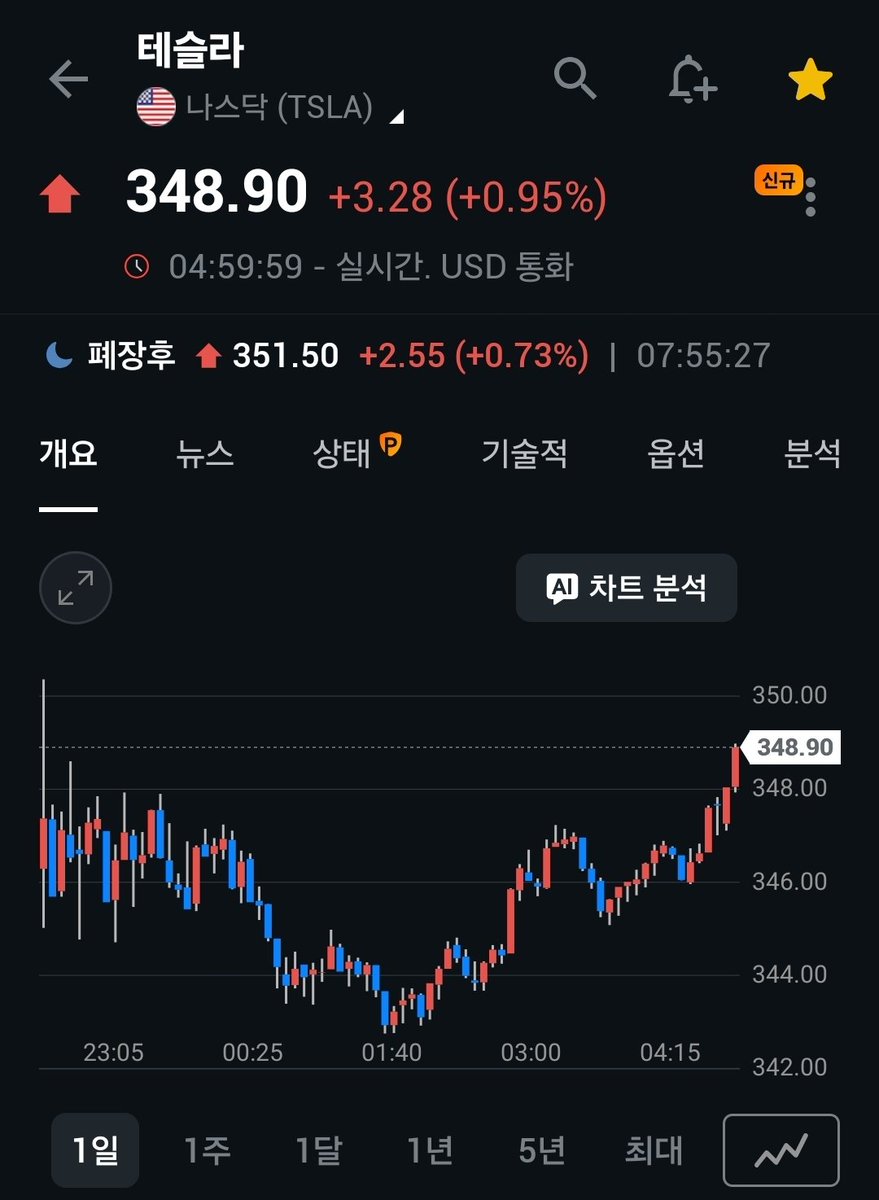 슈뢰딩거🚀🛰 tweet media