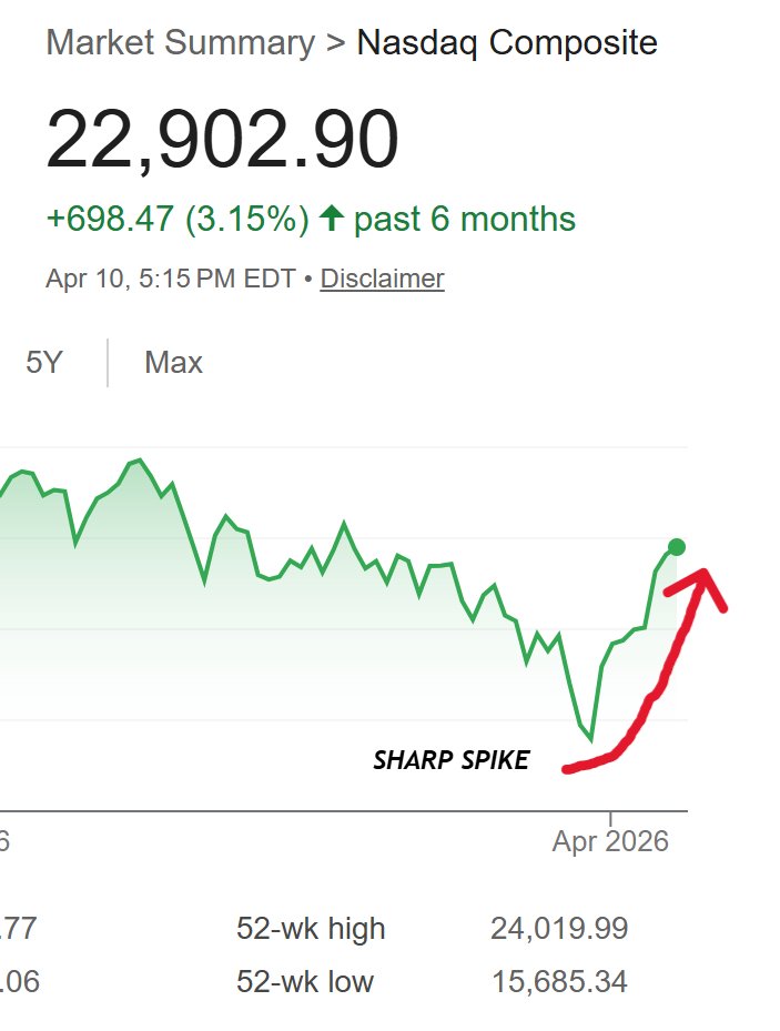 ProfitHusky tweet media