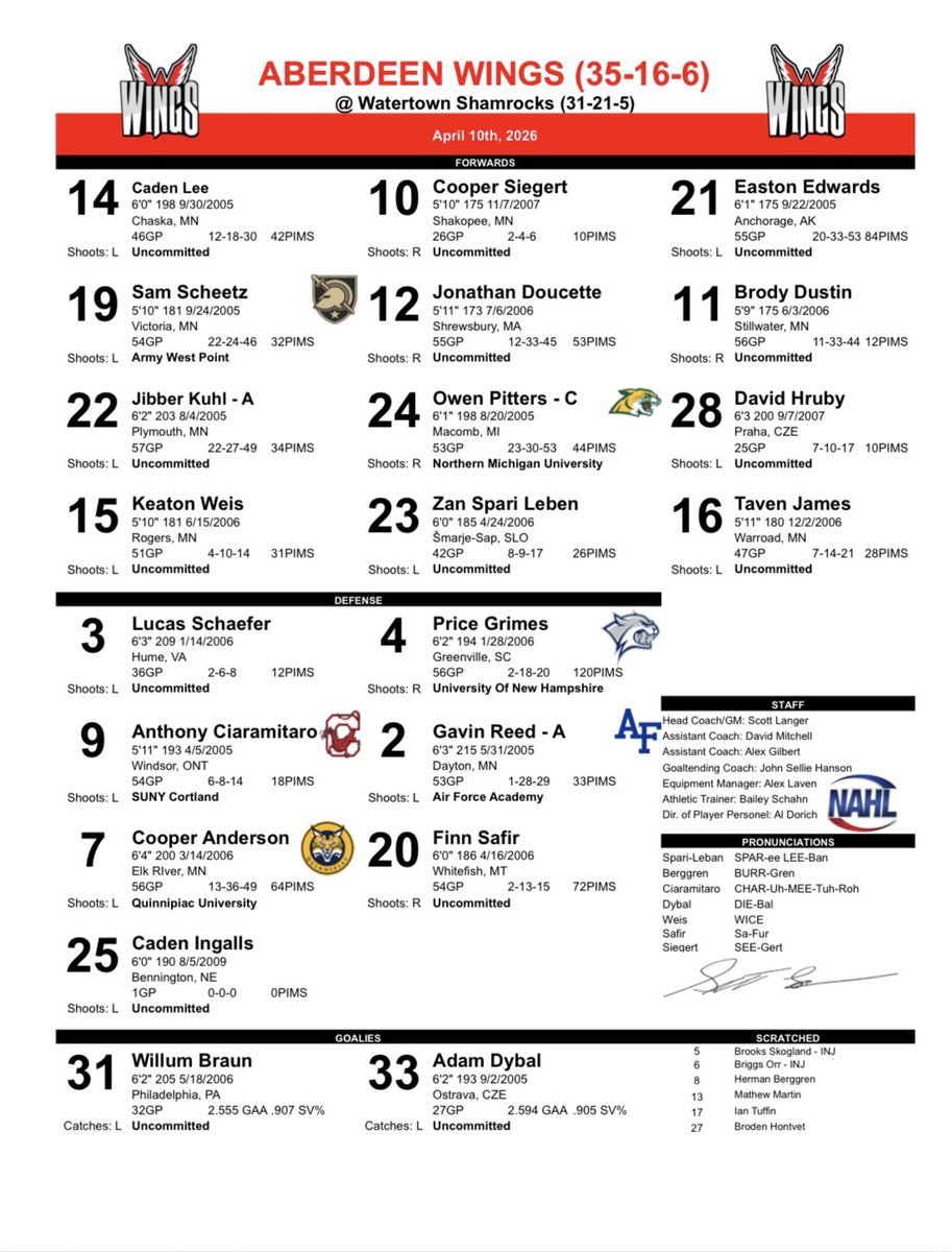 X-Aberdeen Wings tweet media