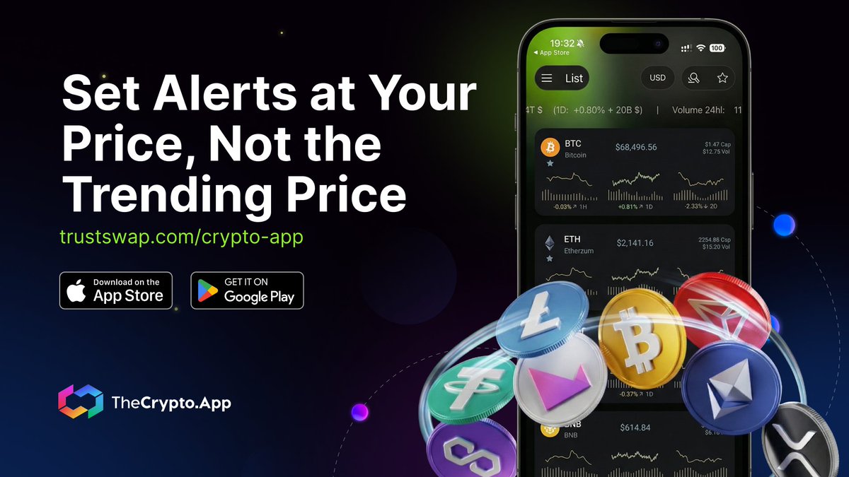 The Crypto App tweet media