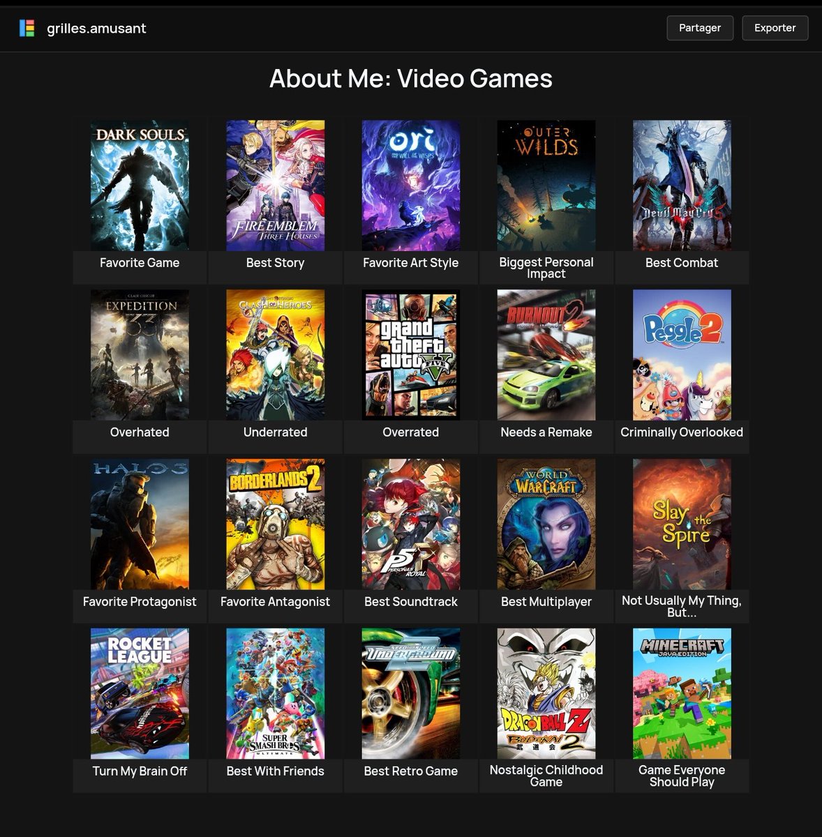Je me suis fixé de jamais mettre un jeu dans 2 catégories pour durcir un peu (sinon outer wilds aurait pris beaucoup de place notamment)