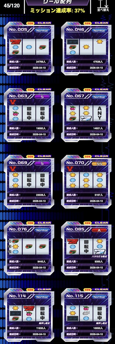 HRemix3's tweet photo. 3回目のウルリミ。
今回からミッション狙い。
で、いきなりNo.70抜けた。遅れたから狙ったら止まってびっくり。
全リールビタで止めたつもりで成立役は見なかったけどEなのかな？
野良リーチ目も良いけど、狙って出すリーチ目ってやっぱ良いよねぇ。 https://t.co/189mmUB5Id