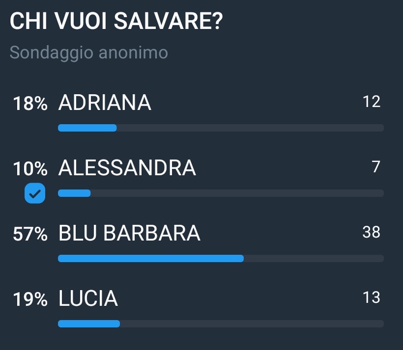 Alessio's version 🇵🇸🏳️🌈 tweet media