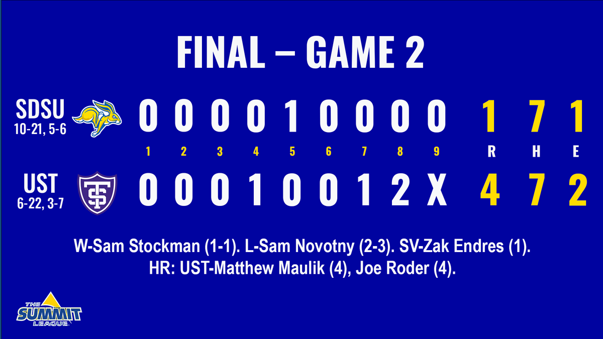 Jackrabbit Baseball tweet media