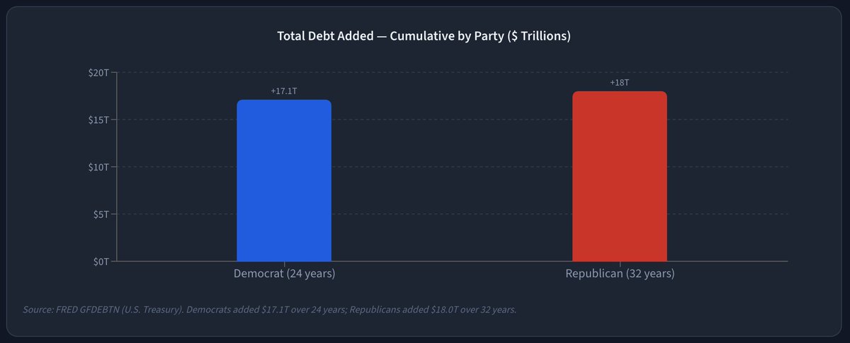 ScofieldRocks tweet media