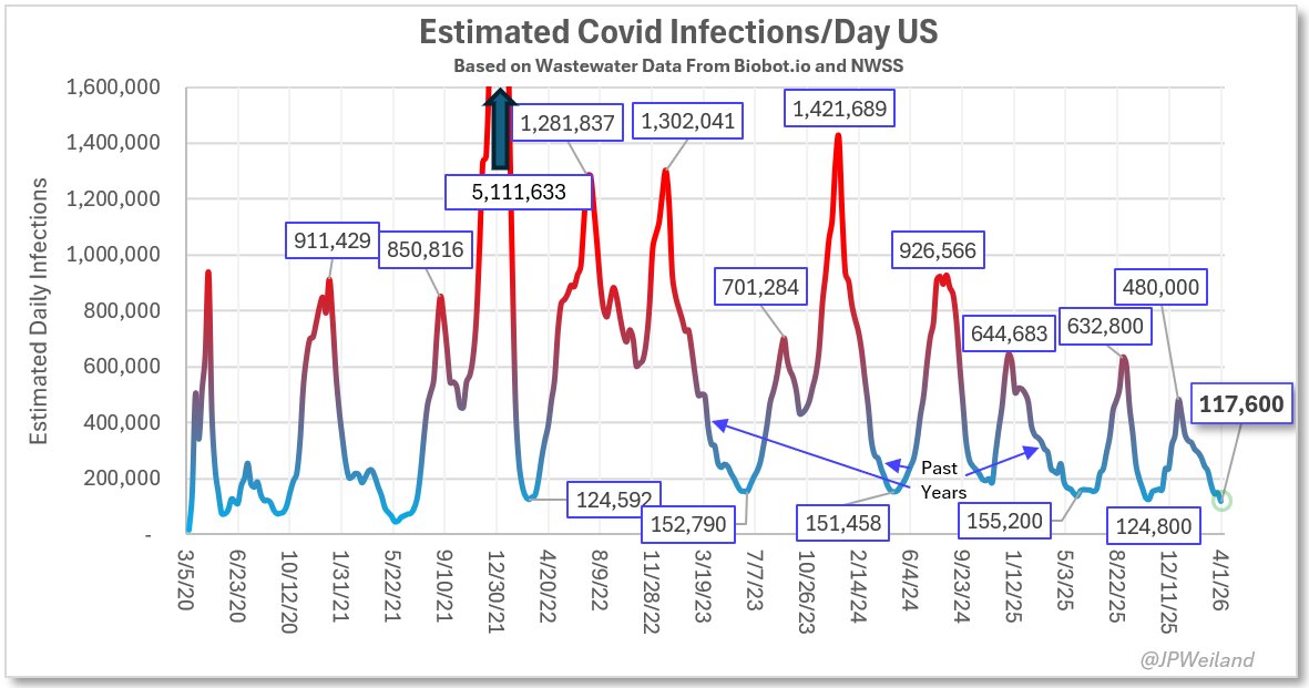 JWeiland tweet media